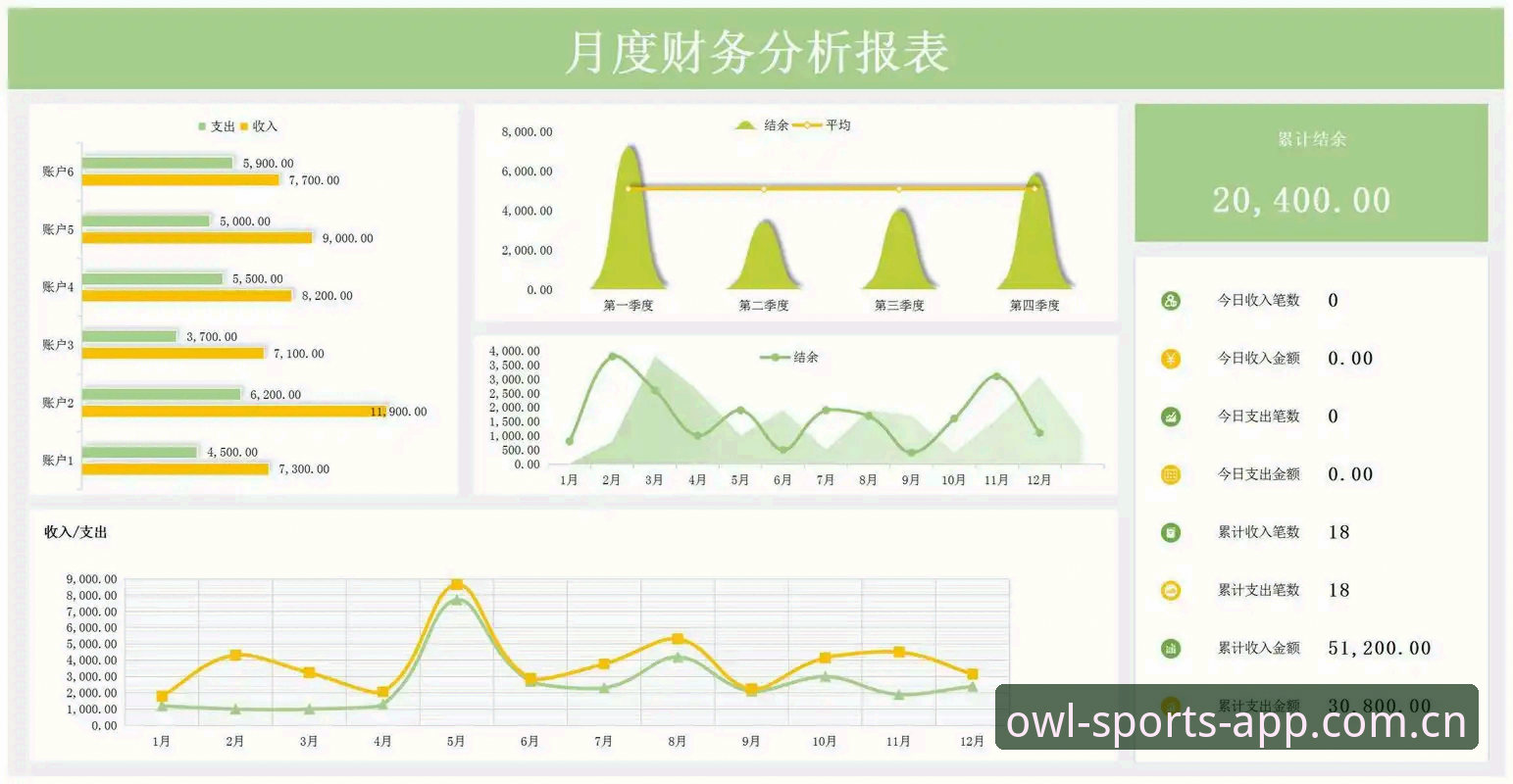猫头鹰体育APP好用吗？2026新版深度评测与行业趋势分析
